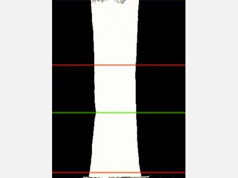 Characterisation of technical textiles