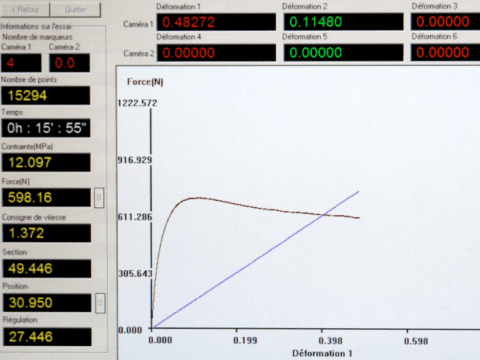 Characterisation of polymers in university laboratories