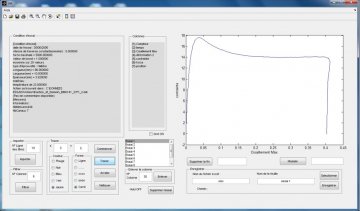 Data Analysis and Post Processing