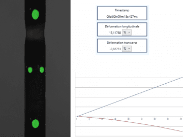 Mesure biaxiale XY